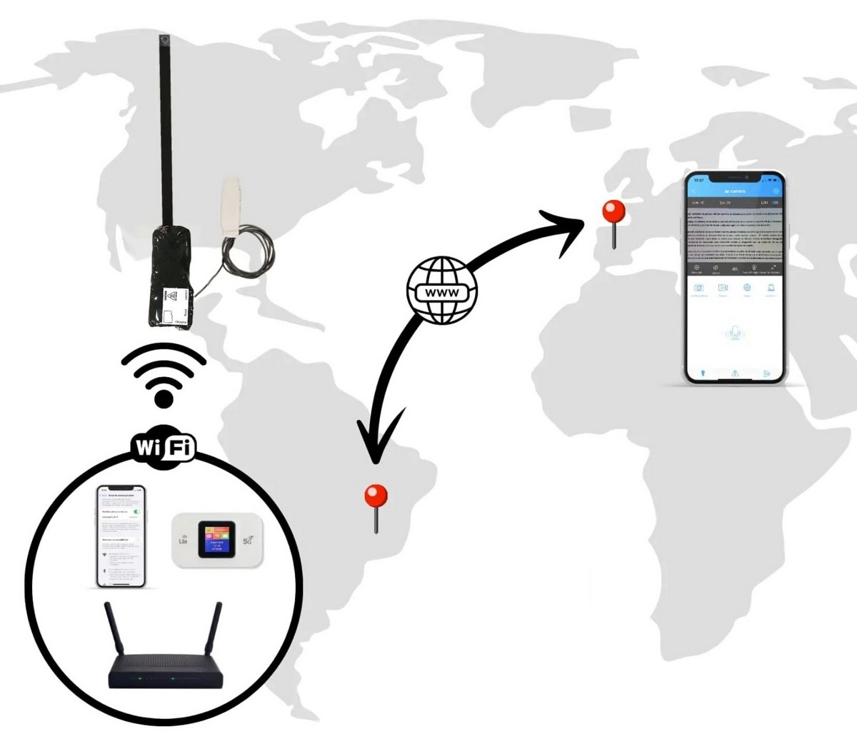 κάμερα wifi για να παρακολουθήσετε το κείμενο της κάμερας των μαθητών των εξετάσεων