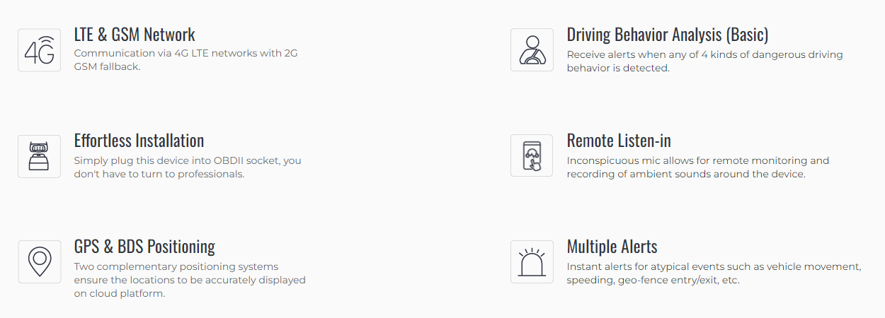 διαθέτει obd locator 4g